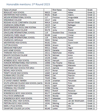 2024 Third Round Junior Top 50