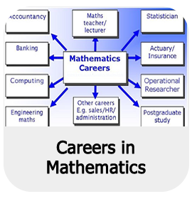 Careers in Mathematics